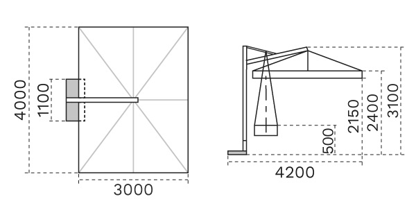 Galilei 3x4