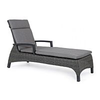 BIZZOTTO LETTINO C-C BRITTON ANTR JX55