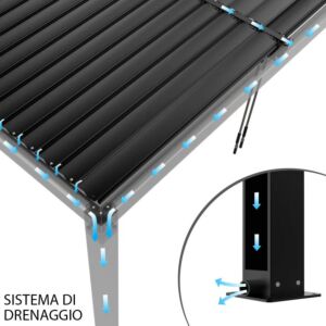 PERGOLA BIOCLIMATICA 3 X 4