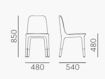 Dimensioni della pedaliera ESTER 691
